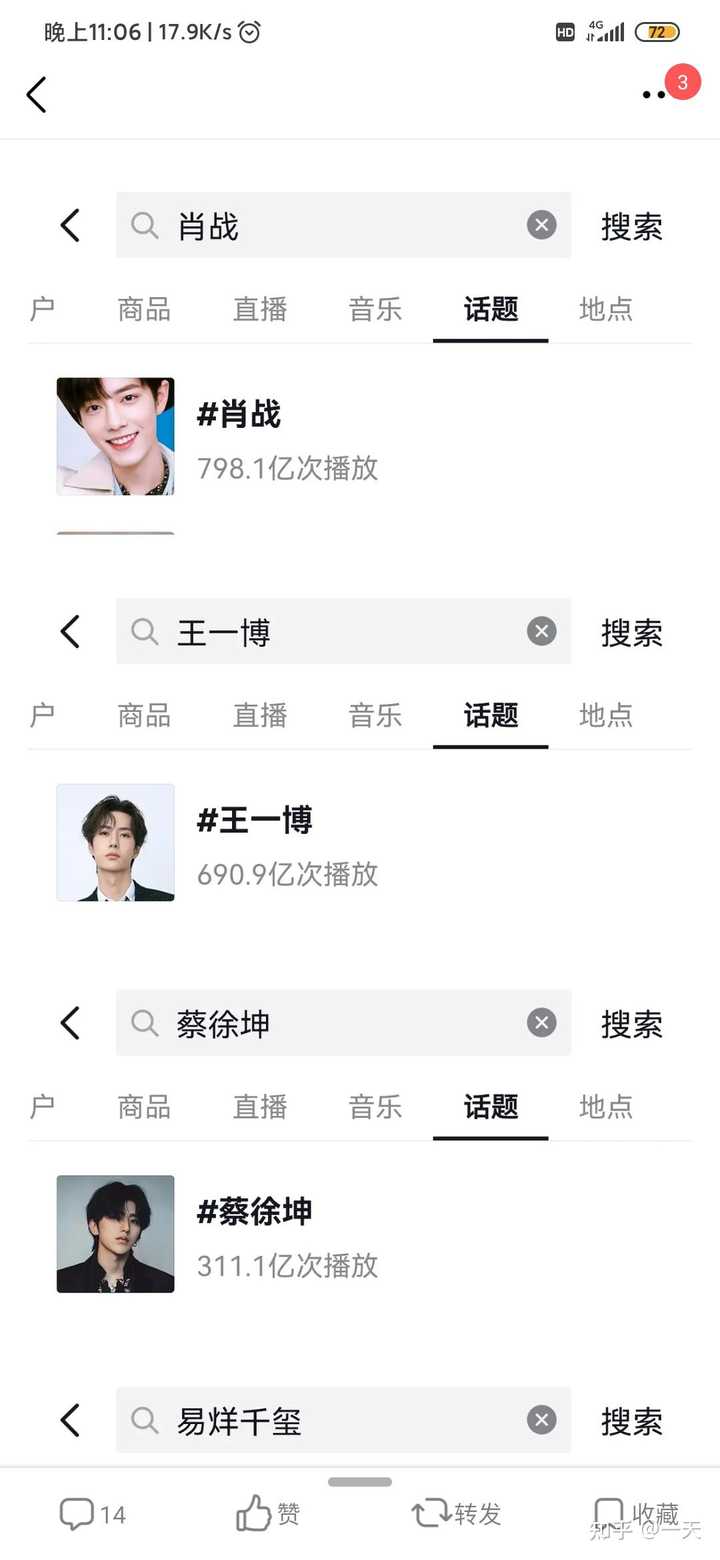 背后的故事與真相