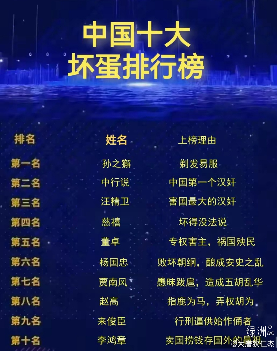 中國特種部隊(duì)