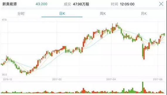 揭秘香港新奧歷史開獎記錄，探尋未來的趨勢與機遇（2025展望），揭秘香港新奧歷史開獎記錄，未來趨勢與機遇展望（2025年展望）