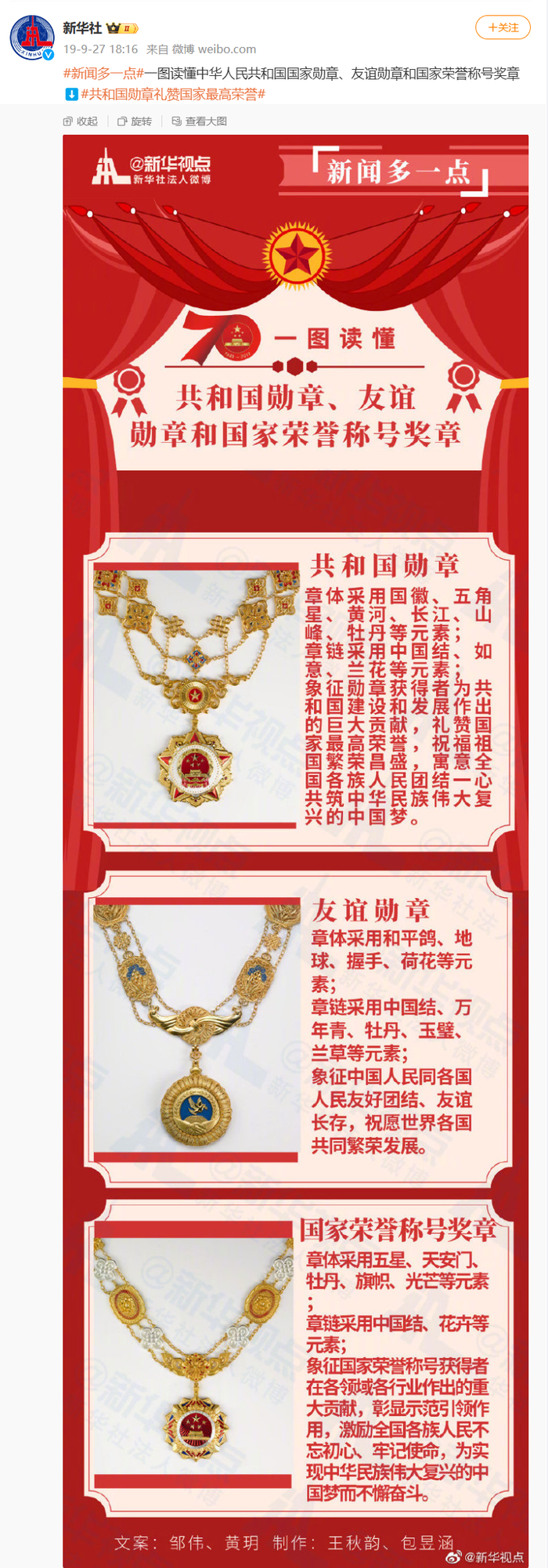 共和國勛章能否買賣？一文解讀，共和國勛章買賣解讀，合法與否？
