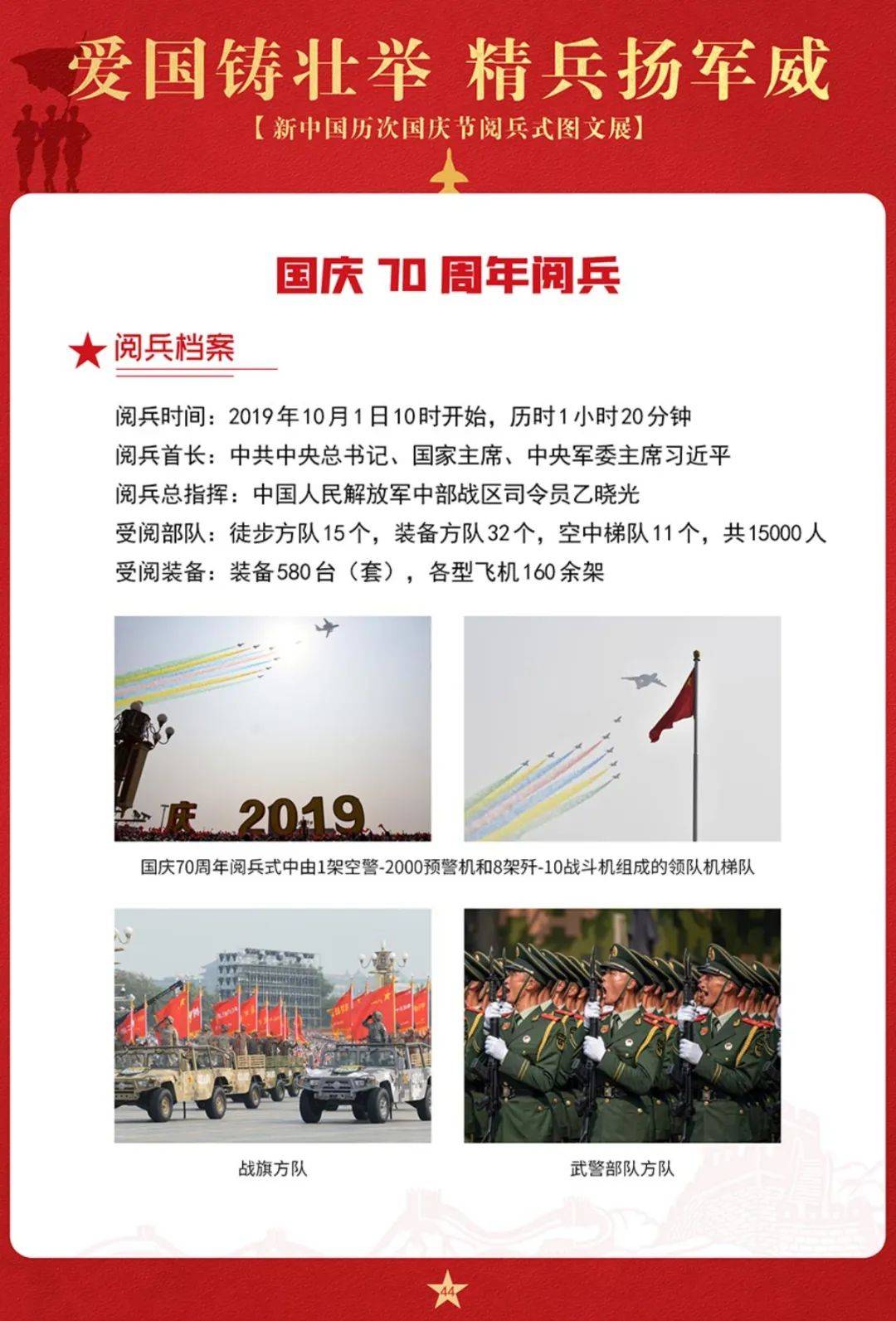 國慶節(jié)閱兵方隊，展現(xiàn)國家力量與榮耀，國慶節(jié)閱兵方隊，展現(xiàn)國家力量與輝煌榮耀