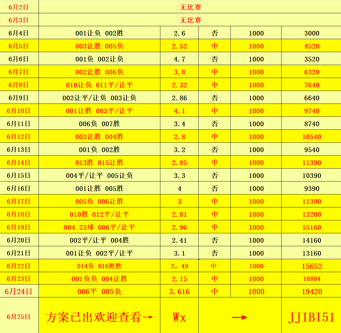 澳門彩票的未來展望，探索2025新澳門最快開獎號碼的奧秘，澳門彩票未來展望，探索2025新澳門開獎號碼奧秘