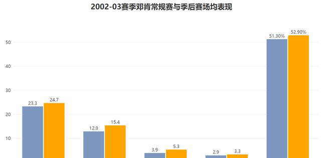 新澳門精準(zhǔn)資料大全管家婆料