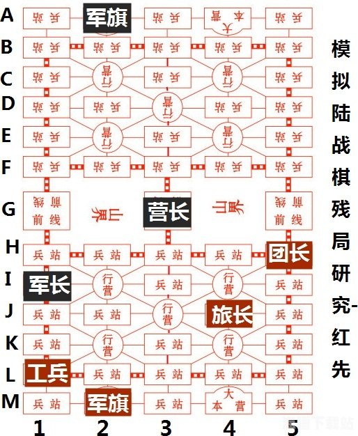 重溫經(jīng)典，舊版軍棋游戲下載與回憶，重溫經(jīng)典軍棋，舊版游戲下載與回憶之旅