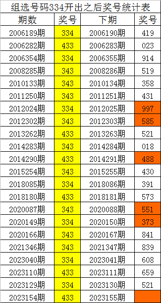 劉伯溫四不像圖一肖中特，神秘預(yù)言與傳奇色彩的解讀，劉伯溫神秘預(yù)言與傳奇色彩的解讀，四不像圖一肖中特揭秘