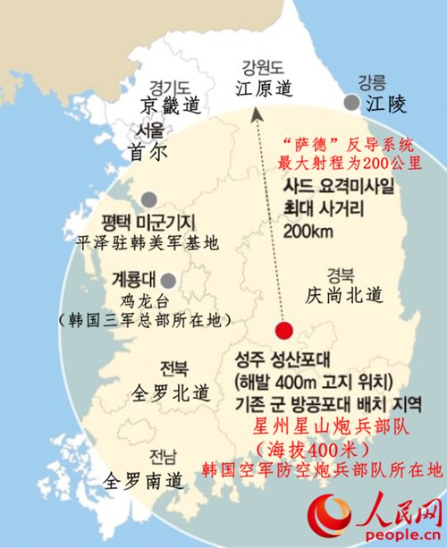 薩德系統(tǒng)是否已在韓國部署，深入解析與影響探討，薩德系統(tǒng)部署韓國深度解析及其影響探討