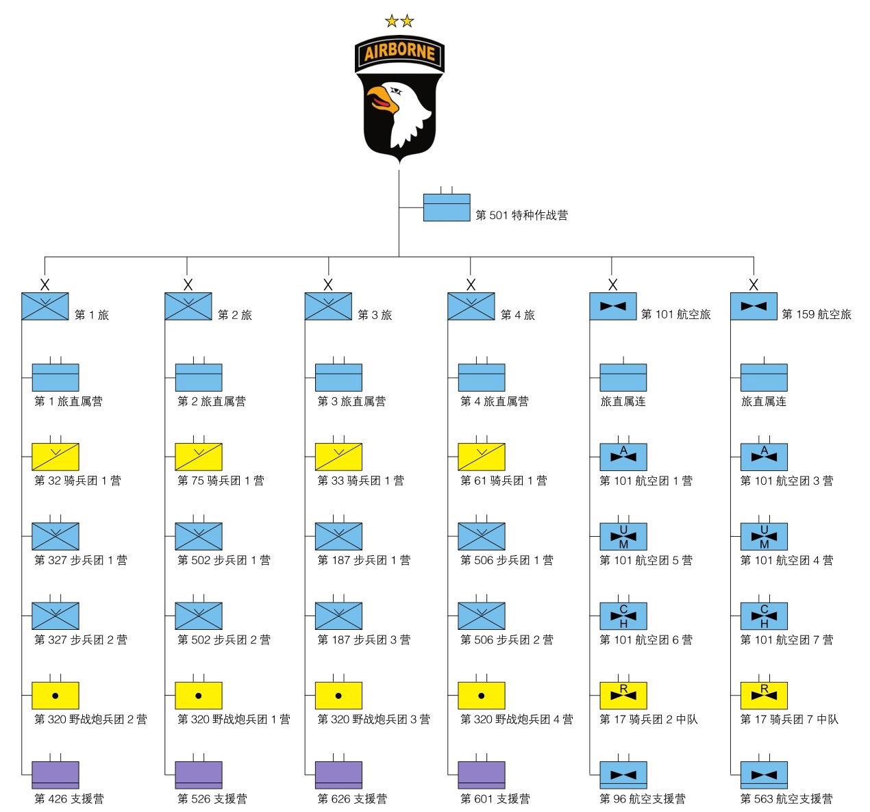 中國空降軍最新編制，邁向現(xiàn)代化軍事轉(zhuǎn)型的關(guān)鍵一步，中國空降軍最新編制，現(xiàn)代化軍事轉(zhuǎn)型的重要里程碑