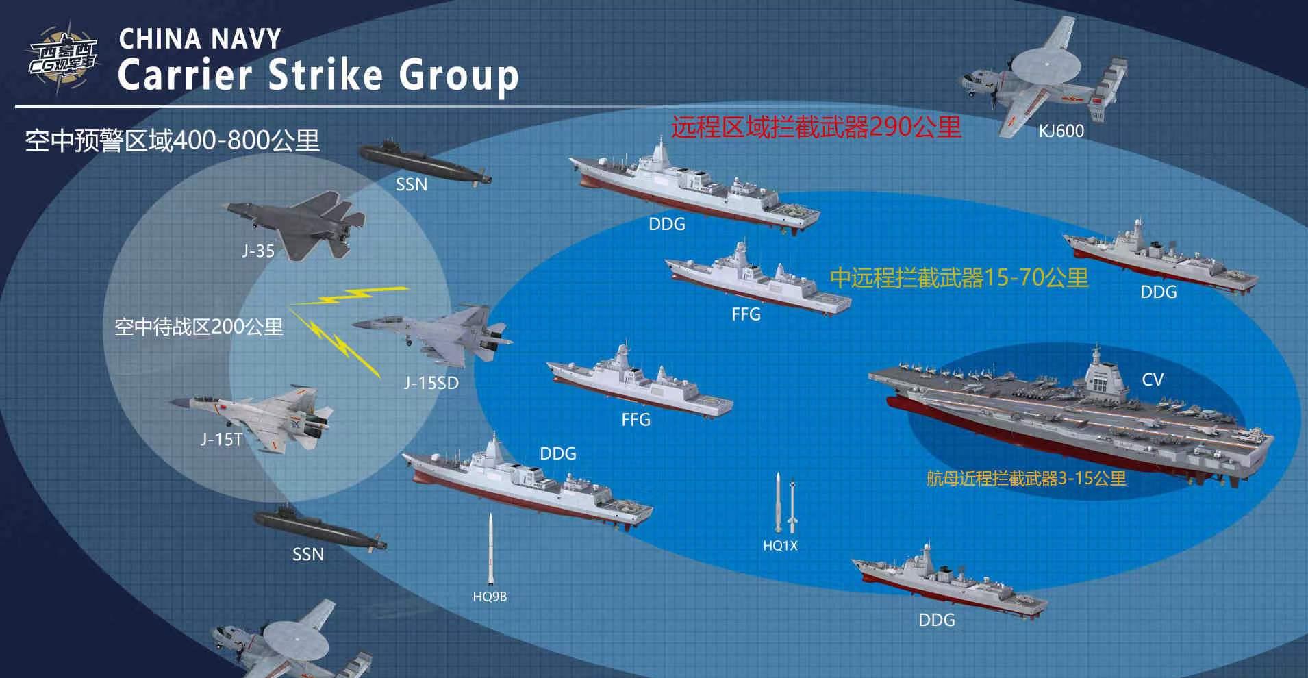 中國航母示意圖，揭示中國海軍力量的崛起，中國航母示意圖，揭示海軍力量的崛起與實力展示