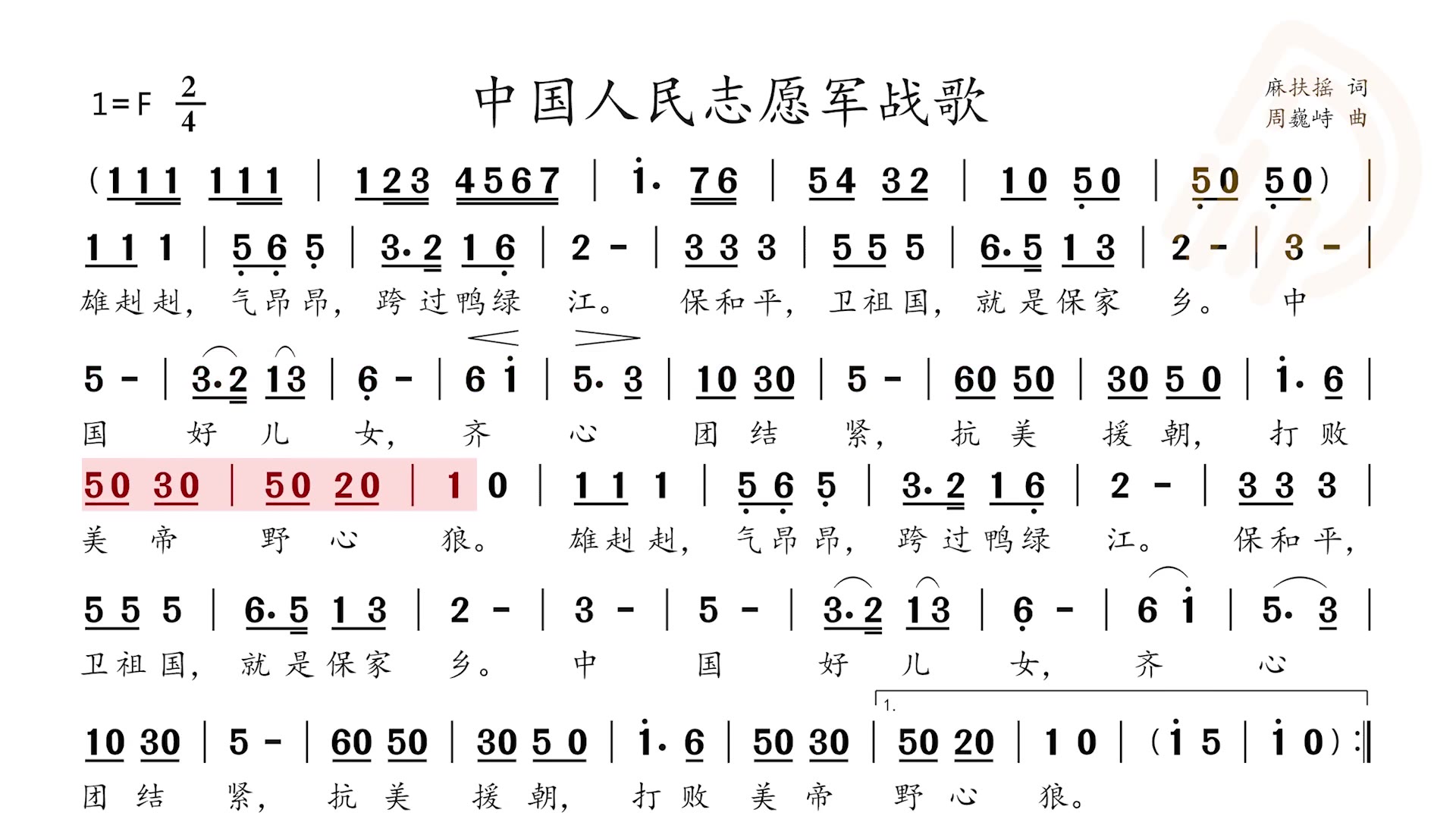 中國(guó)人民志愿軍軍歌二聲部簡(jiǎn)譜，歷史旋律的交響與傳承，中國(guó)人民志愿軍軍歌二聲部簡(jiǎn)譜，歷史旋律的交響，傳承不朽的榮光