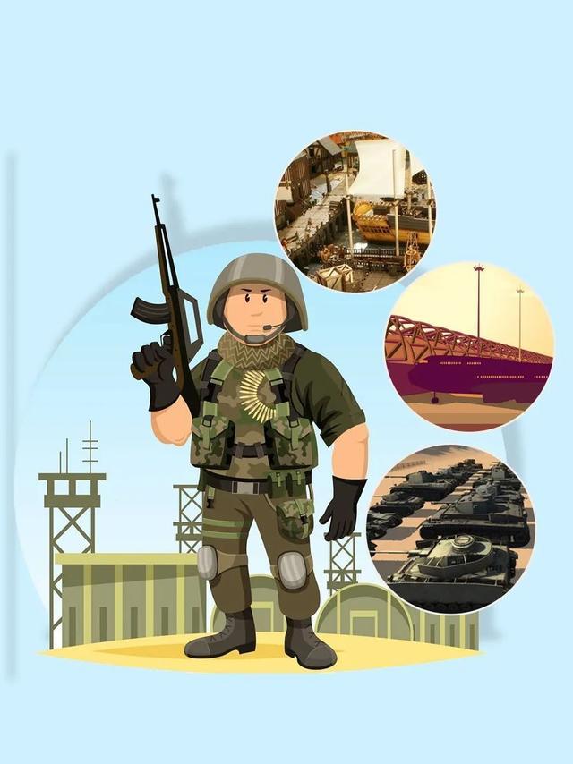 國防軍事力量與國家安全的關系，深度解析與探討，國防軍事力量與國家安全，深度解析及關系探討