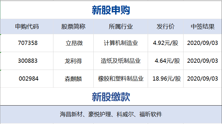 西部戰(zhàn)區(qū)采購網(wǎng)，構建現(xiàn)代化軍事供應鏈的新篇章，西部戰(zhàn)區(qū)采購網(wǎng)，現(xiàn)代化軍事供應鏈的新篇章啟動