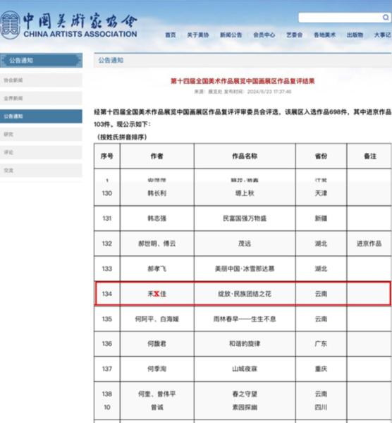 中美協(xié)會員名單查詢，深度探究與全面解讀，中美協(xié)會員名單深度解讀與探究，全面梳理與解讀名單細節(jié)