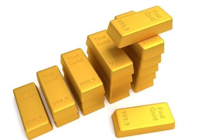 黃金價位今日行情，多少錢一克？，黃金價位今日走勢及最新價格查詢，每克多少錢？