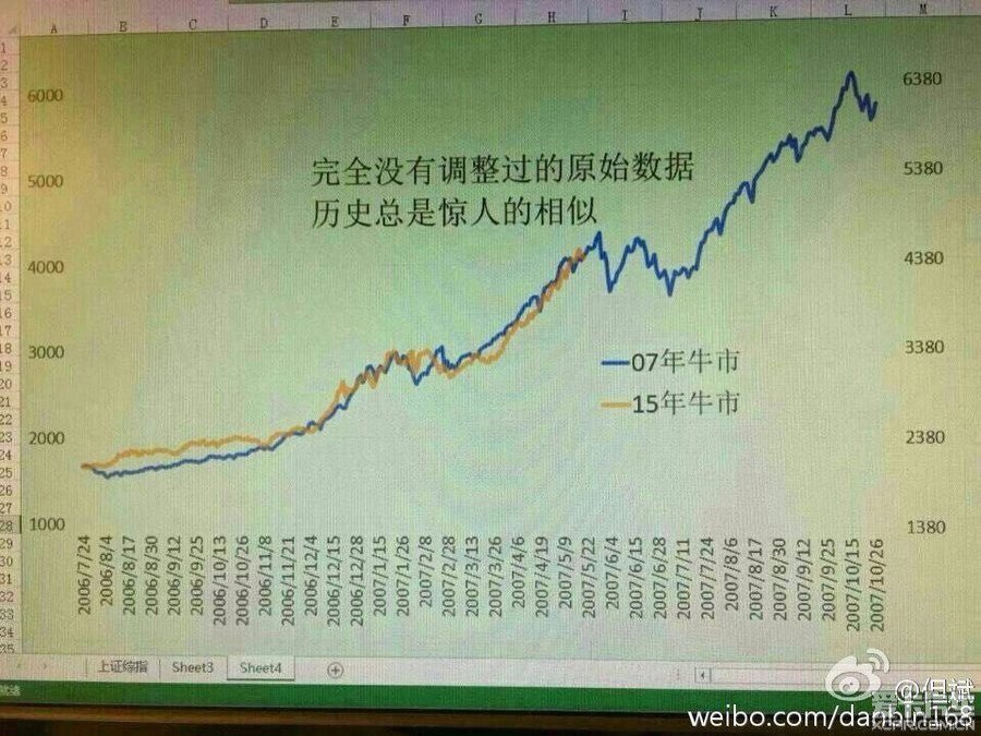 超級(jí)大本營(yíng)談股論金，股市策略與投資的深度探討，超級(jí)大本營(yíng)股市策略與投資深度探討