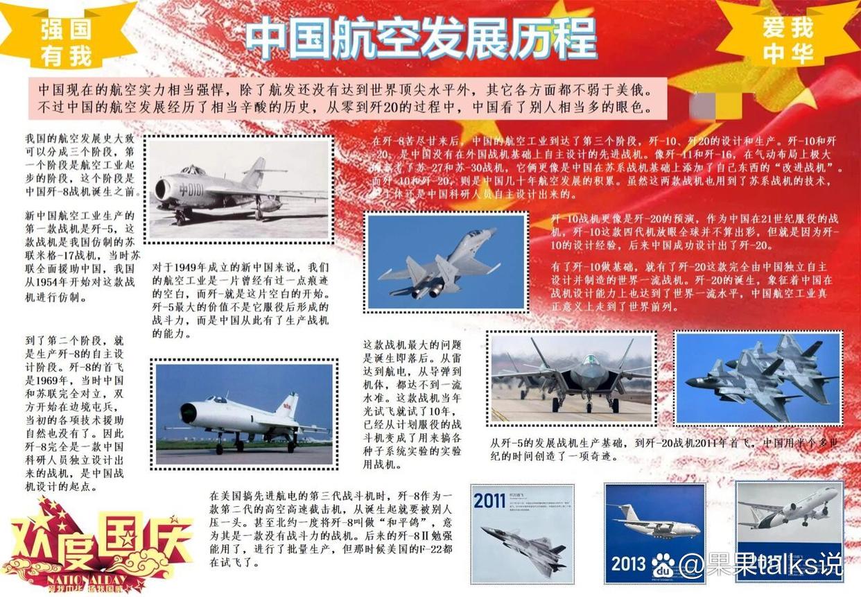 中國(guó)殲擊機(jī)發(fā)展概況，中國(guó)殲擊機(jī)發(fā)展概況概覽