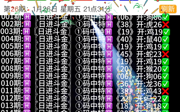 探索未來(lái)，2025新澳門六肖展望，未來(lái)展望，澳門六肖預(yù)測(cè)與探索之旅