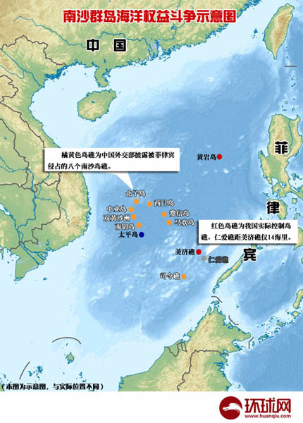 中菲南海爭(zhēng)議島礁，歷史、現(xiàn)狀和未來(lái)展望，中菲南海爭(zhēng)議島礁，歷史、現(xiàn)狀與未來(lái)展望