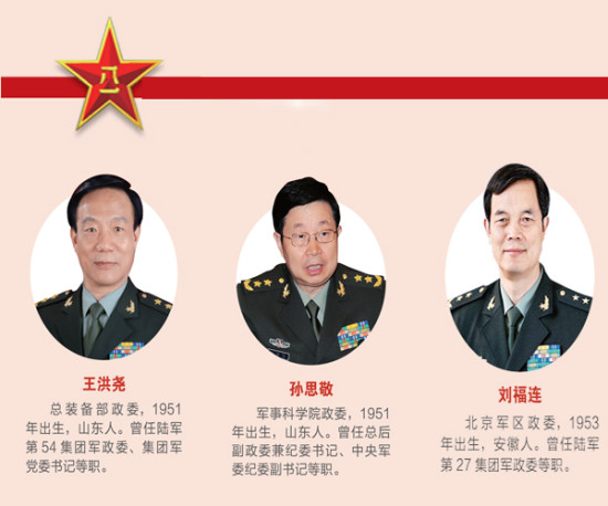 戚發(fā)寶現(xiàn)任職務(wù)及其職責與貢獻，戚發(fā)寶職務(wù)職責貢獻概覽