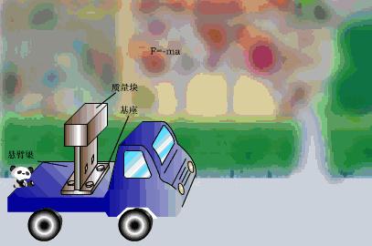 殲-15戰(zhàn)斗機原理深度解析，殲-15戰(zhàn)斗機原理深度探究