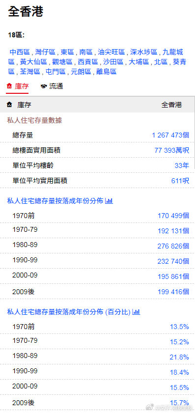 香港最快最精準(zhǔn)免費(fèi)資料，探索信息的海洋，香港最新精準(zhǔn)免費(fèi)資料，信息海洋的探險(xiǎn)之旅