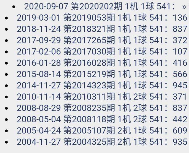 香港今晚開什么特別號碼