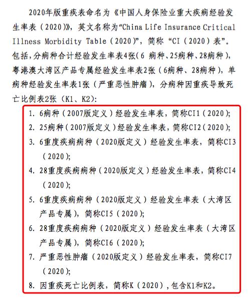 全球時事熱點