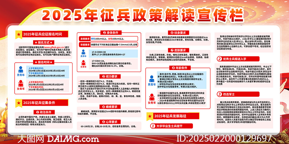 征兵相關(guān)政策知識解析，征兵相關(guān)政策知識全面解析