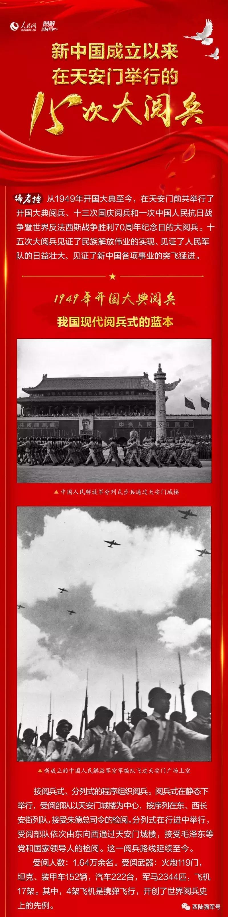 2015抗戰(zhàn)大閱兵百科，回顧歷史，展望未來，2015抗戰(zhàn)大閱兵百科，回顧歷史壯舉，展望未來和平