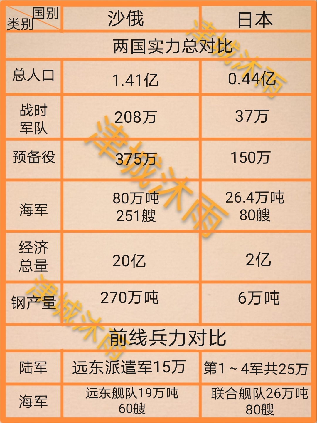 日本現(xiàn)役總兵力概覽，日本現(xiàn)役總兵力概覽與特點(diǎn)分析