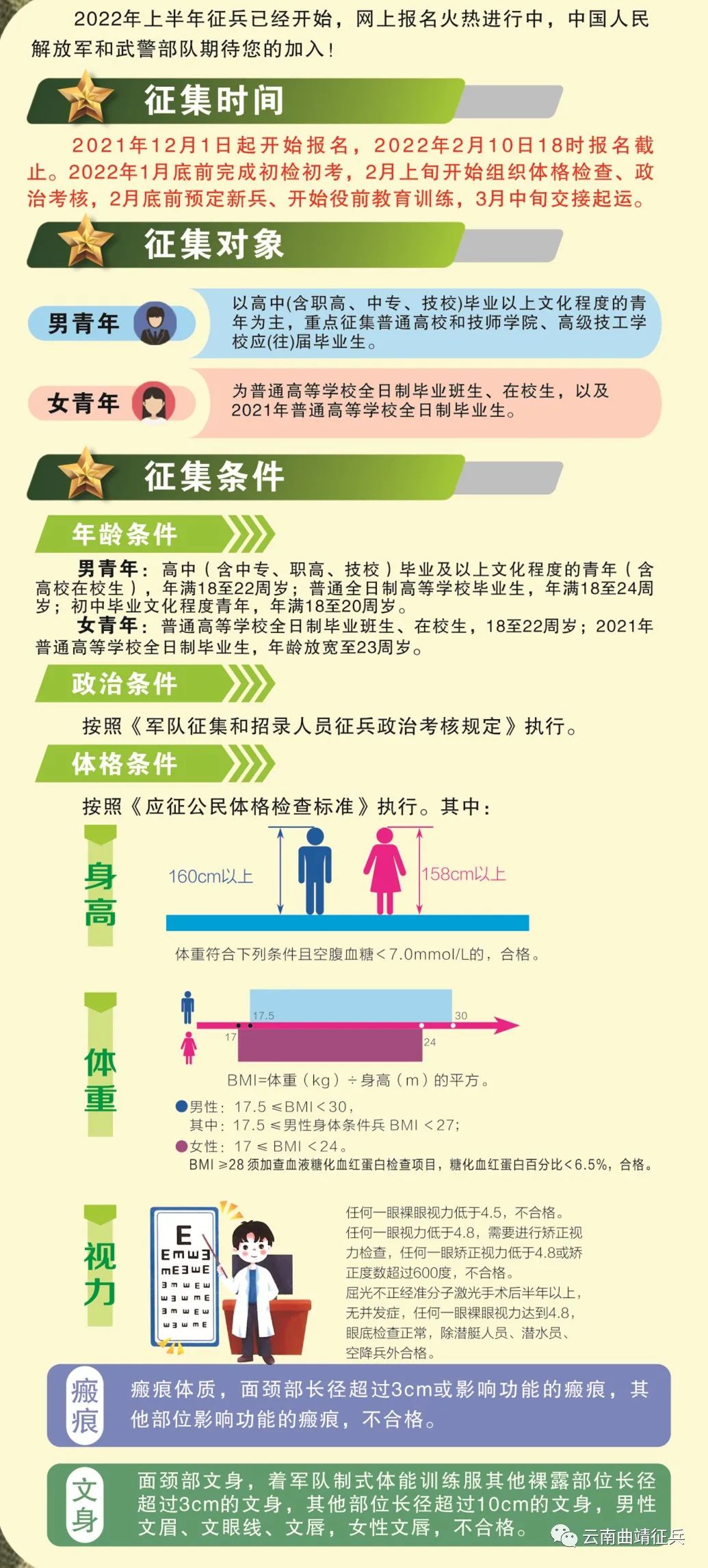 最新征兵規(guī)定的深度解讀與影響分析，最新征兵規(guī)定的深度解讀及其影響分析