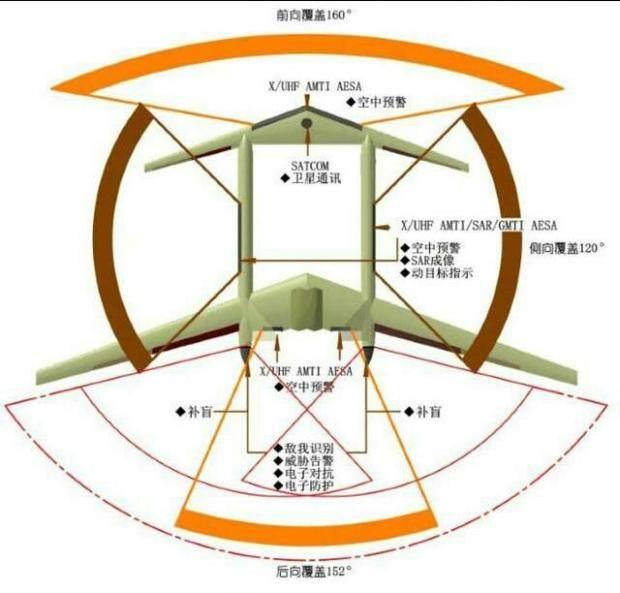 F22戰(zhàn)斗機(jī)的升力系數(shù)，設(shè)計(jì)與性能的關(guān)鍵指標(biāo)，F(xiàn)22戰(zhàn)斗機(jī)升力系數(shù)，設(shè)計(jì)與性能的核心指標(biāo)