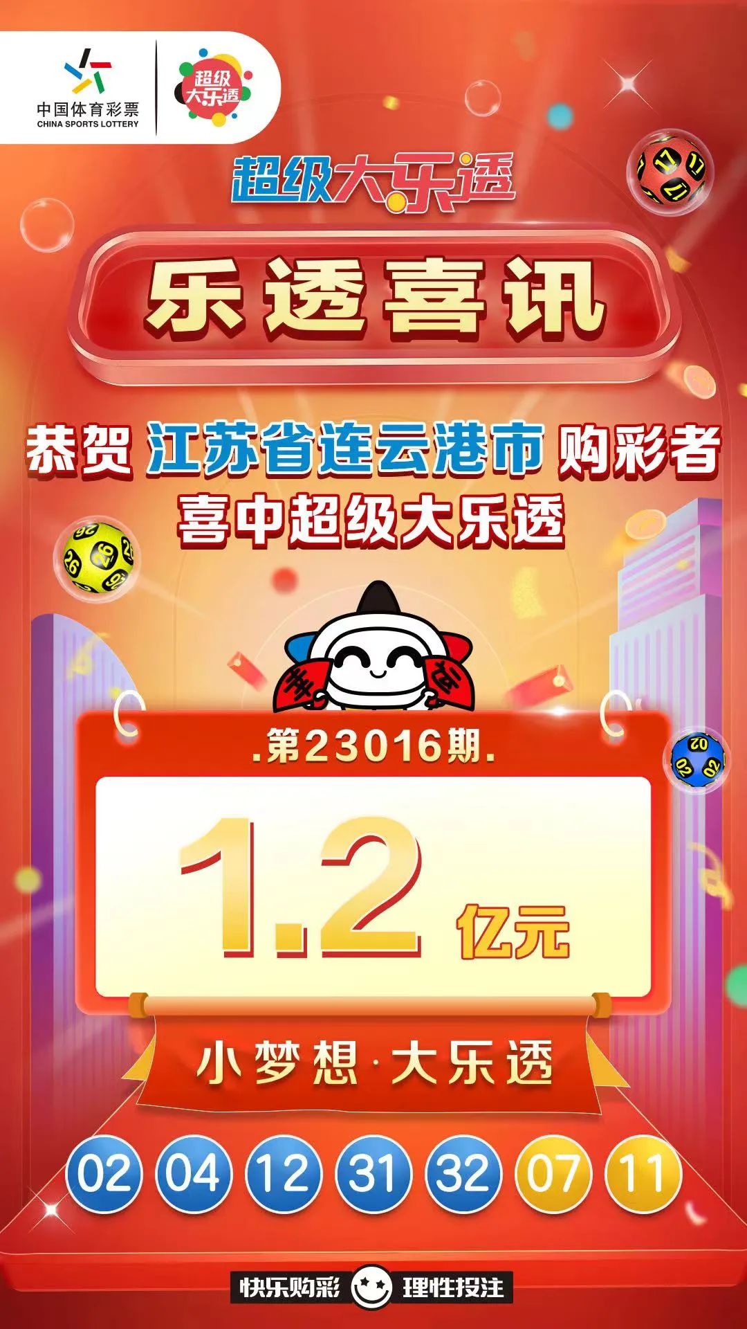 澳門管家婆天天開彩，未來彩票行業(yè)的展望與探索（2025年），澳門管家婆彩票行業(yè)展望與未來探索，走向2025年的彩票新紀(jì)元