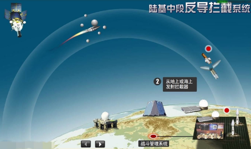 反導系統(tǒng)實戰(zhàn)，現(xiàn)代戰(zhàn)爭中的關(guān)鍵要素，反導系統(tǒng)實戰(zhàn)演練，現(xiàn)代戰(zhàn)爭制勝的關(guān)鍵要素