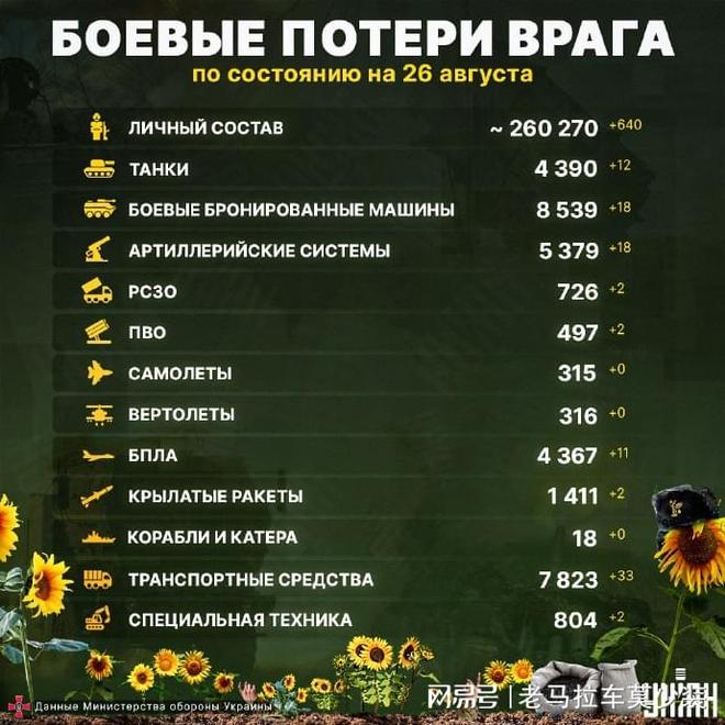 俄軍陣亡人數(shù)突破23萬(wàn)，戰(zhàn)爭(zhēng)背后的反思與啟示，俄軍陣亡人數(shù)突破23萬(wàn)，戰(zhàn)爭(zhēng)背后的代價(jià)與啟示