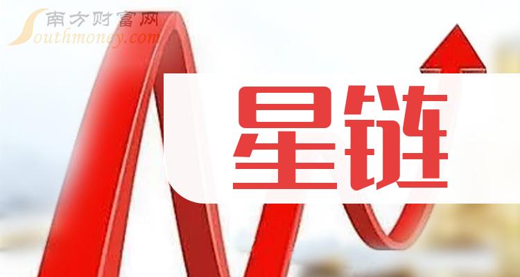 中國衛(wèi)通最新消息全面解析，中國衛(wèi)通最新動態(tài)全面解析