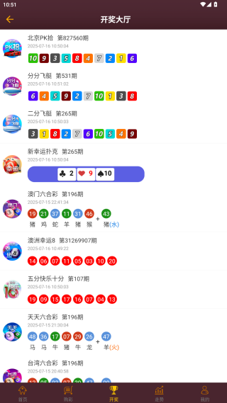 關(guān)于管家婆2025正版資料大全下載的相關(guān)探討，關(guān)于管家婆2025正版資料大全下載深度解析