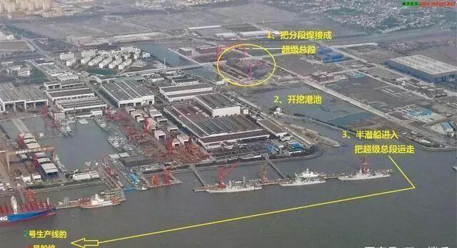 國產(chǎn)航母主船體合攏，里程碑式的成就與未來展望，國產(chǎn)航母主船體合攏，里程碑式成就與未來展望揭秘