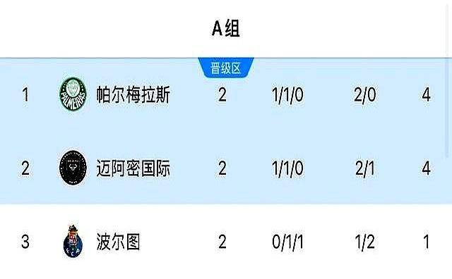 澳門新開獎(jiǎng)結(jié)果及未來展望，聚焦2025年開獎(jiǎng)記錄，澳門未來展望與開獎(jiǎng)記錄聚焦，新開獎(jiǎng)結(jié)果與展望至2025年