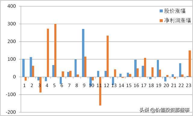 中國巨石最新股票消息深度解析，中國巨石最新股票消息全面深度解析