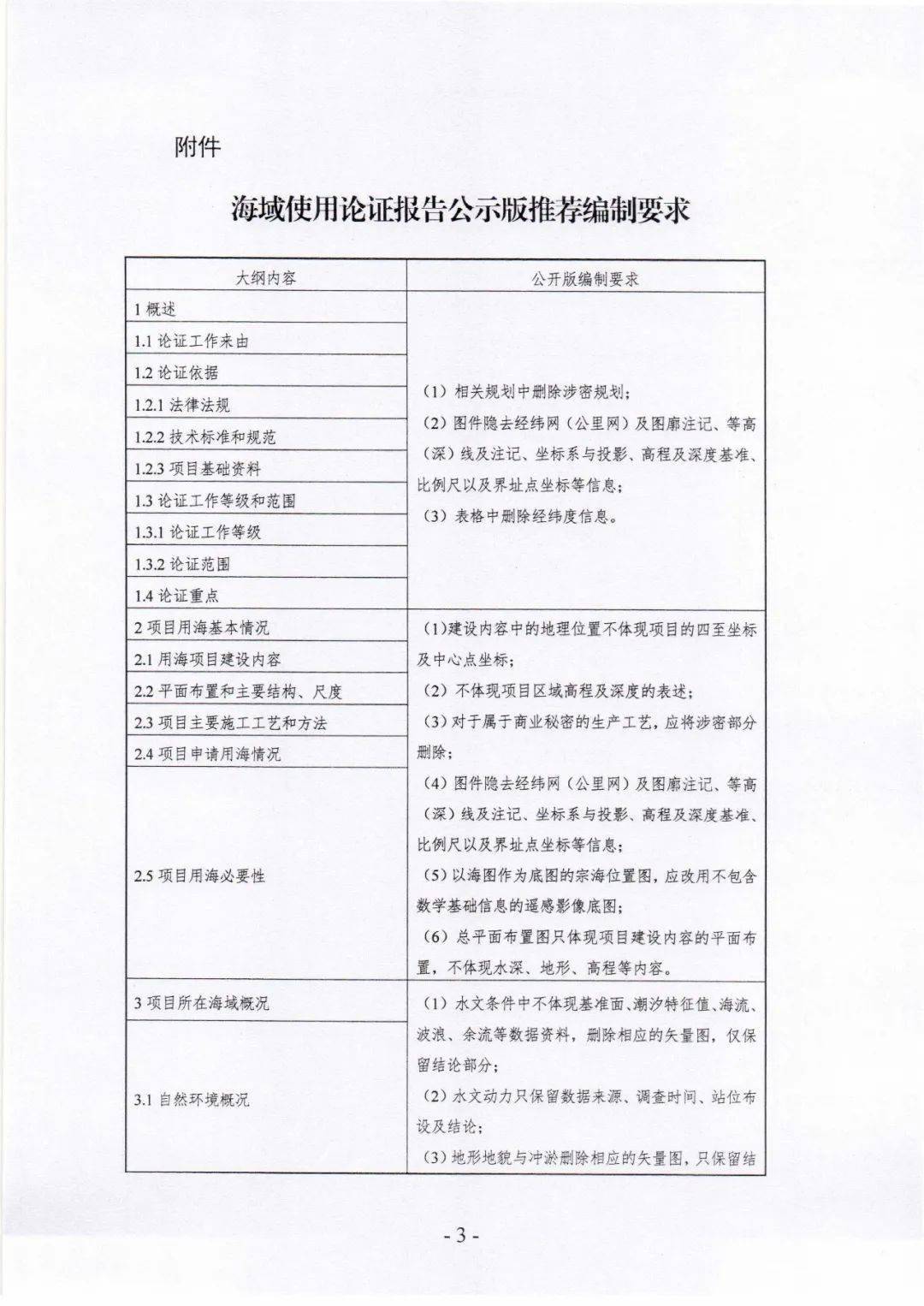 半潛船的單項論證報告，半潛船的單項論證報告詳解