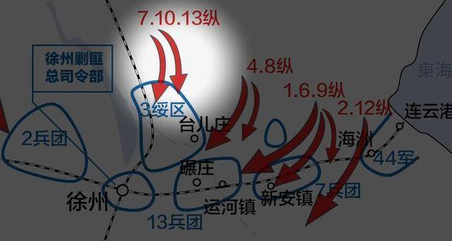 徐州71軍幾個(gè)旅，深度解析中國(guó)人民解放軍徐州地區(qū)的軍事力量，徐州71軍軍事力量深度解析，旅級(jí)部隊(duì)概況與軍事力量布局