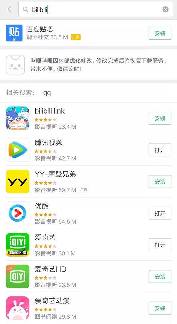 美股B類，解析與洞察，美股B類解析與洞察之道