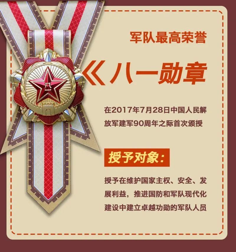 八一勛章工資多少，解讀軍人榮譽與待遇，八一勛章獲得者待遇揭秘，軍人榮譽與工資待遇詳解
