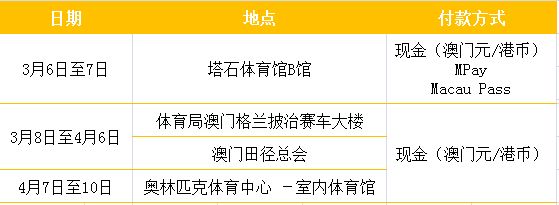 澳門最快開(kāi)獎(jiǎng)現(xiàn)場(chǎng)——揭開(kāi)神秘面紗下的真實(shí)面貌，澳門最快開(kāi)獎(jiǎng)現(xiàn)場(chǎng)揭秘，探索神秘面紗背后的真相