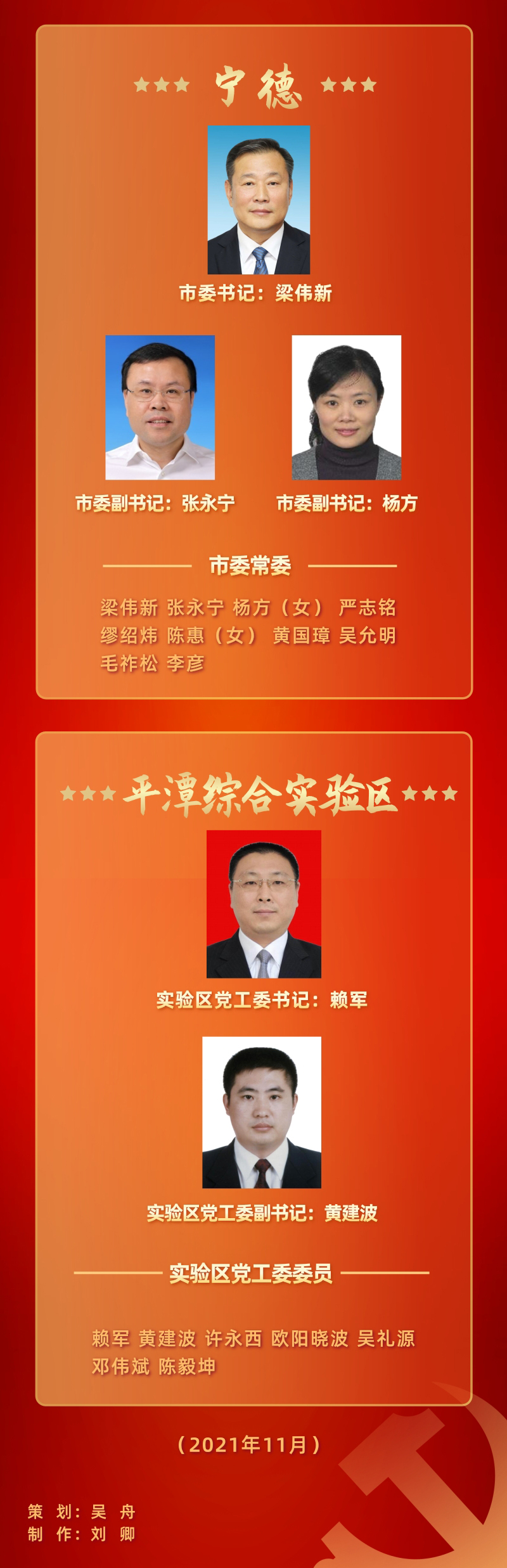 福建艦領(lǐng)導(dǎo)班子成員名單及其領(lǐng)導(dǎo)理念，福建艦領(lǐng)導(dǎo)班子成員名單及領(lǐng)導(dǎo)理念概覽