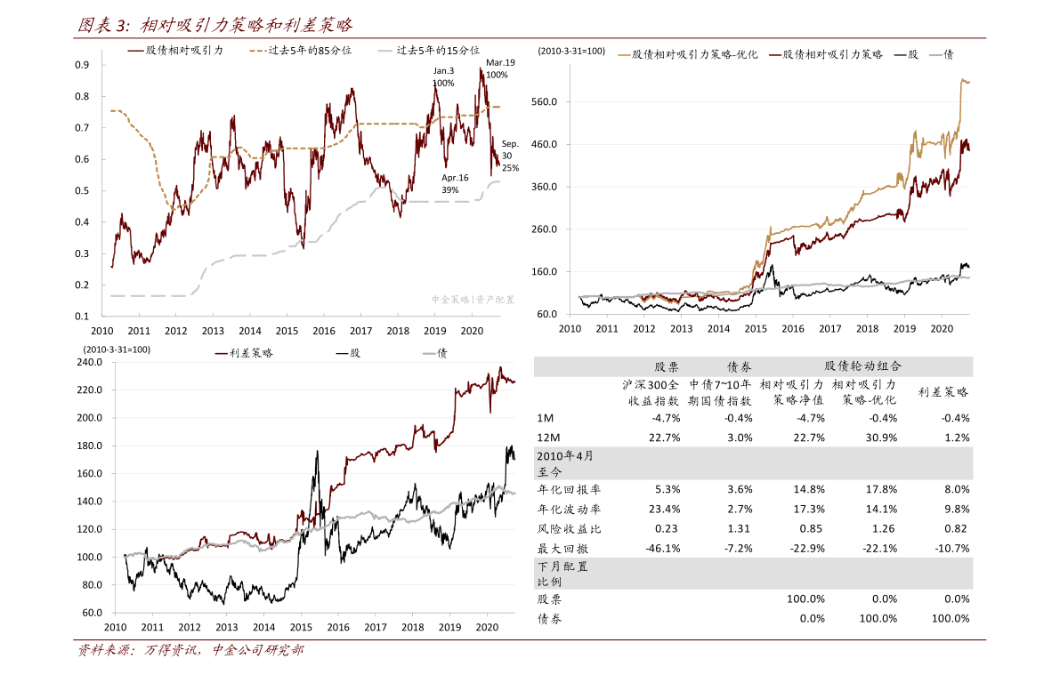 今天臺(tái)灣股市最新行情分析，臺(tái)灣股市最新行情分析今日?qǐng)?bào)告