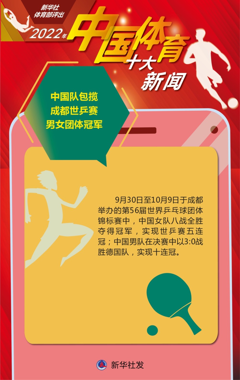 2022年中國十大新聞事件回顧，2022年中國十大新聞事件回顧與總結(jié)