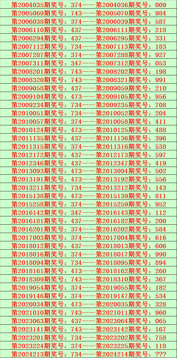 探索未知，665335王中王平特一肖高論壇r的獨特魅力，探索未知，王中王平特一肖高論壇的獨特魅力