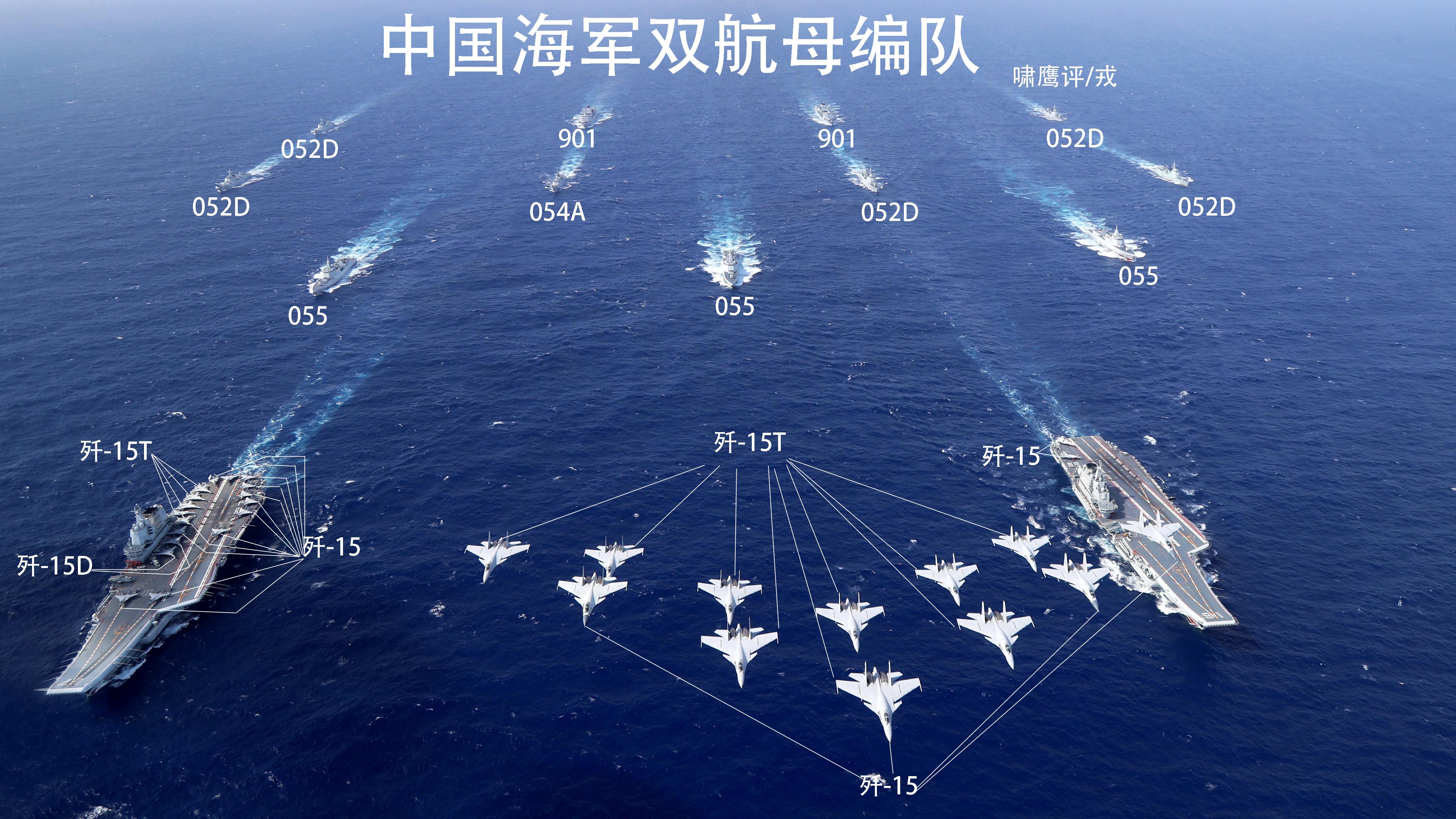 航母編隊標(biāo)準(zhǔn)配置，現(xiàn)代海戰(zhàn)的力量基石，航母編隊標(biāo)準(zhǔn)配置，現(xiàn)代海戰(zhàn)的力量支柱