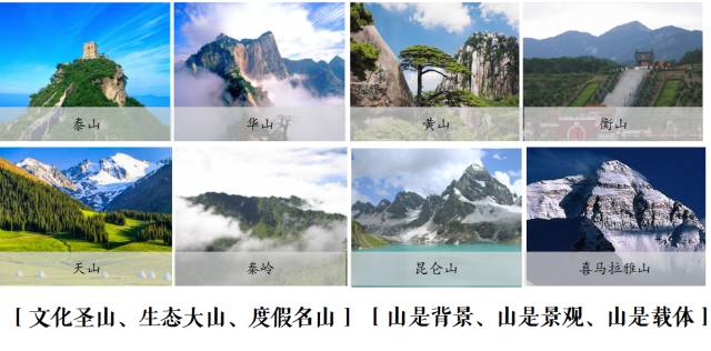 中國三個山地旅的人數(shù)概況，中國三個山地旅人數(shù)概況簡介